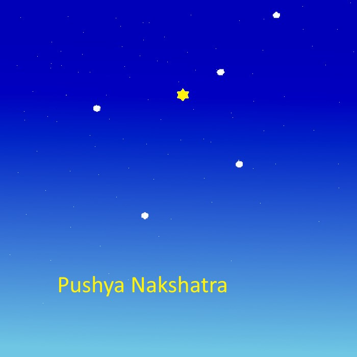 moonastro-pushya-nakshatra-star